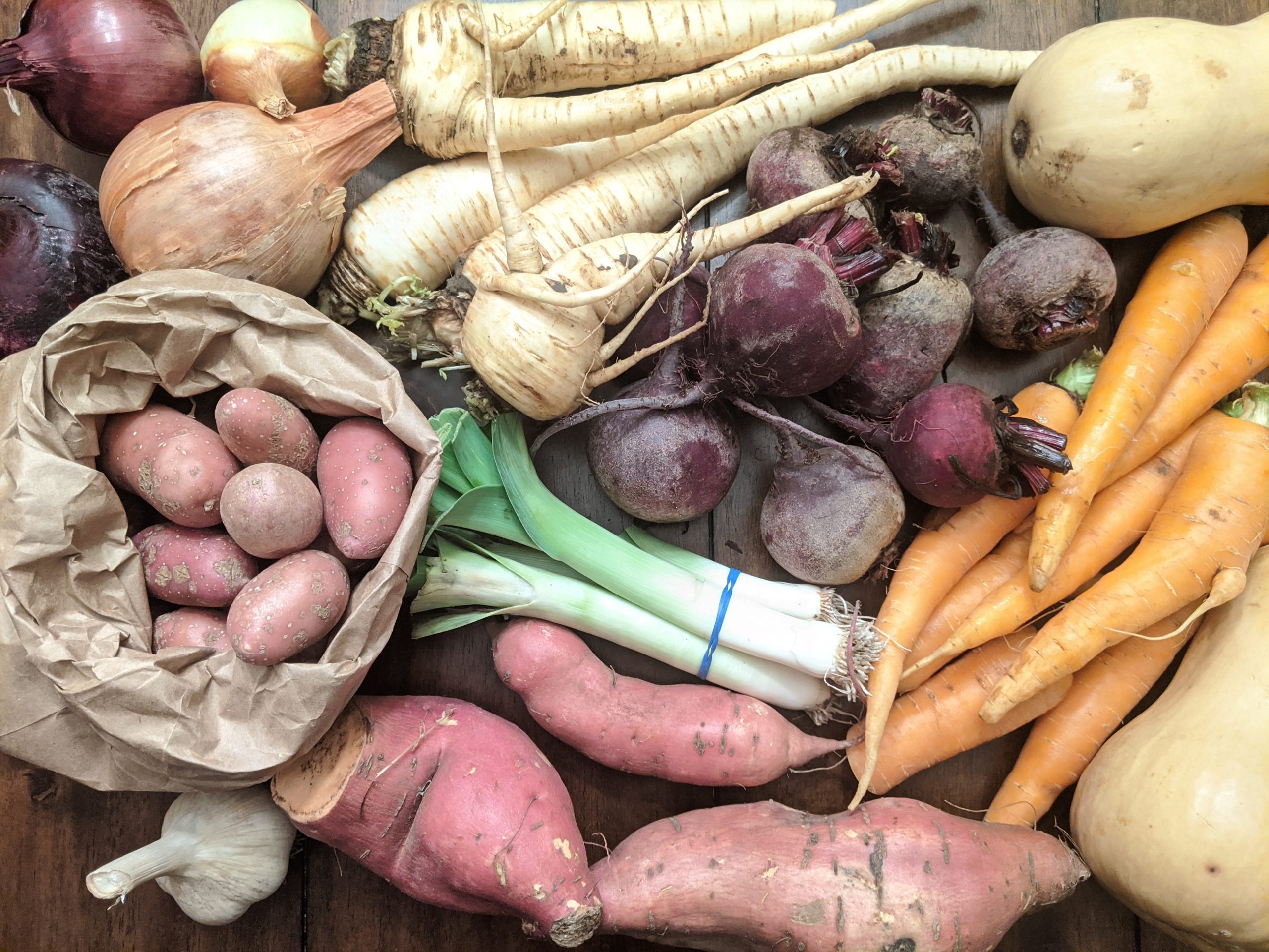 Weekly Meal Plan 1.20.21