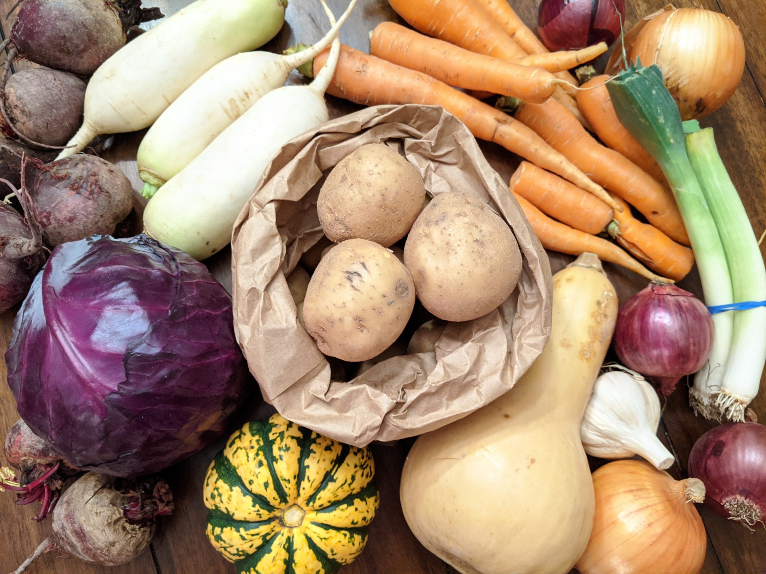 Weekly Meal Plan 12.23.20