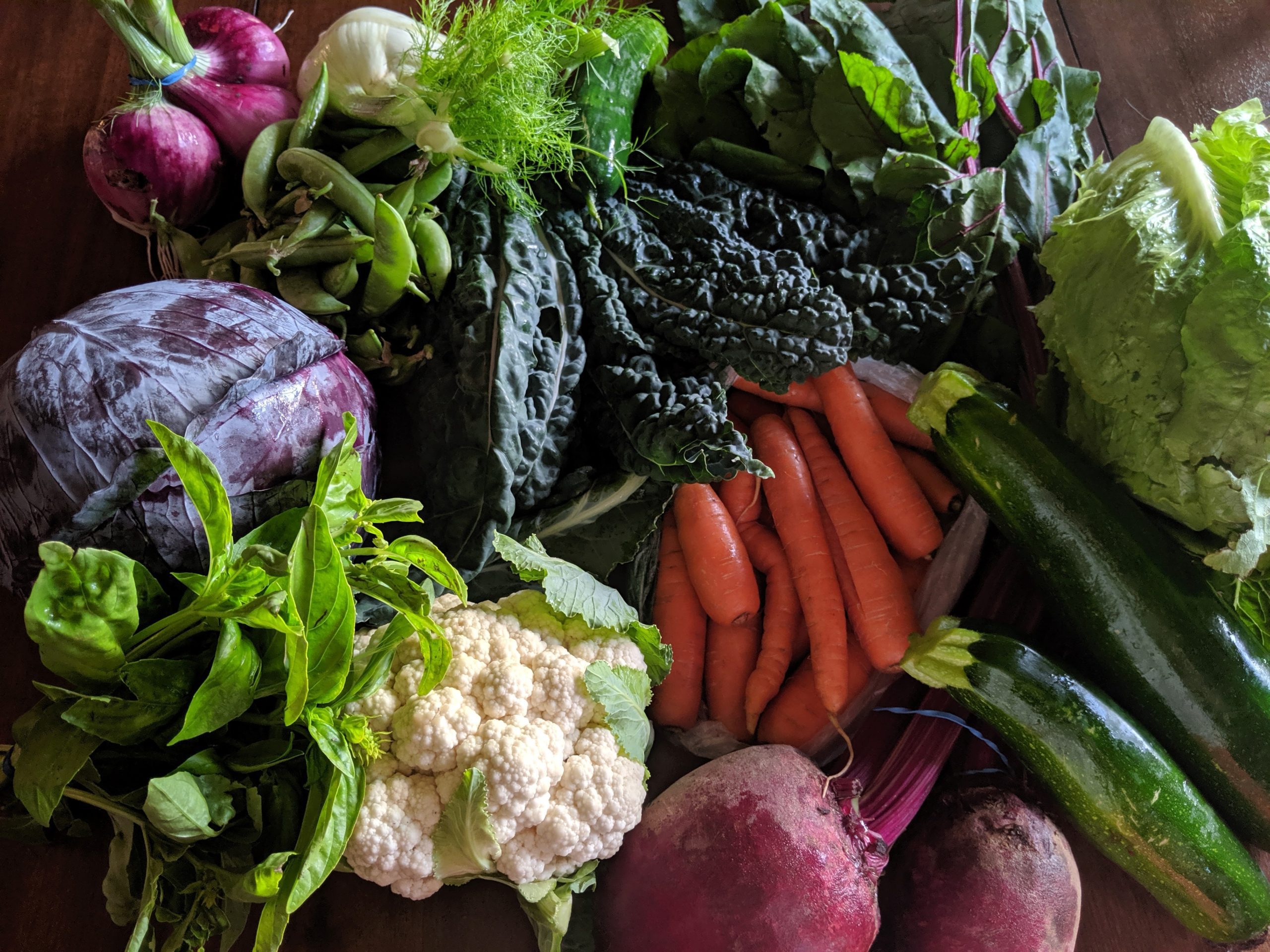 Weekly Meal Plan 1.22.20