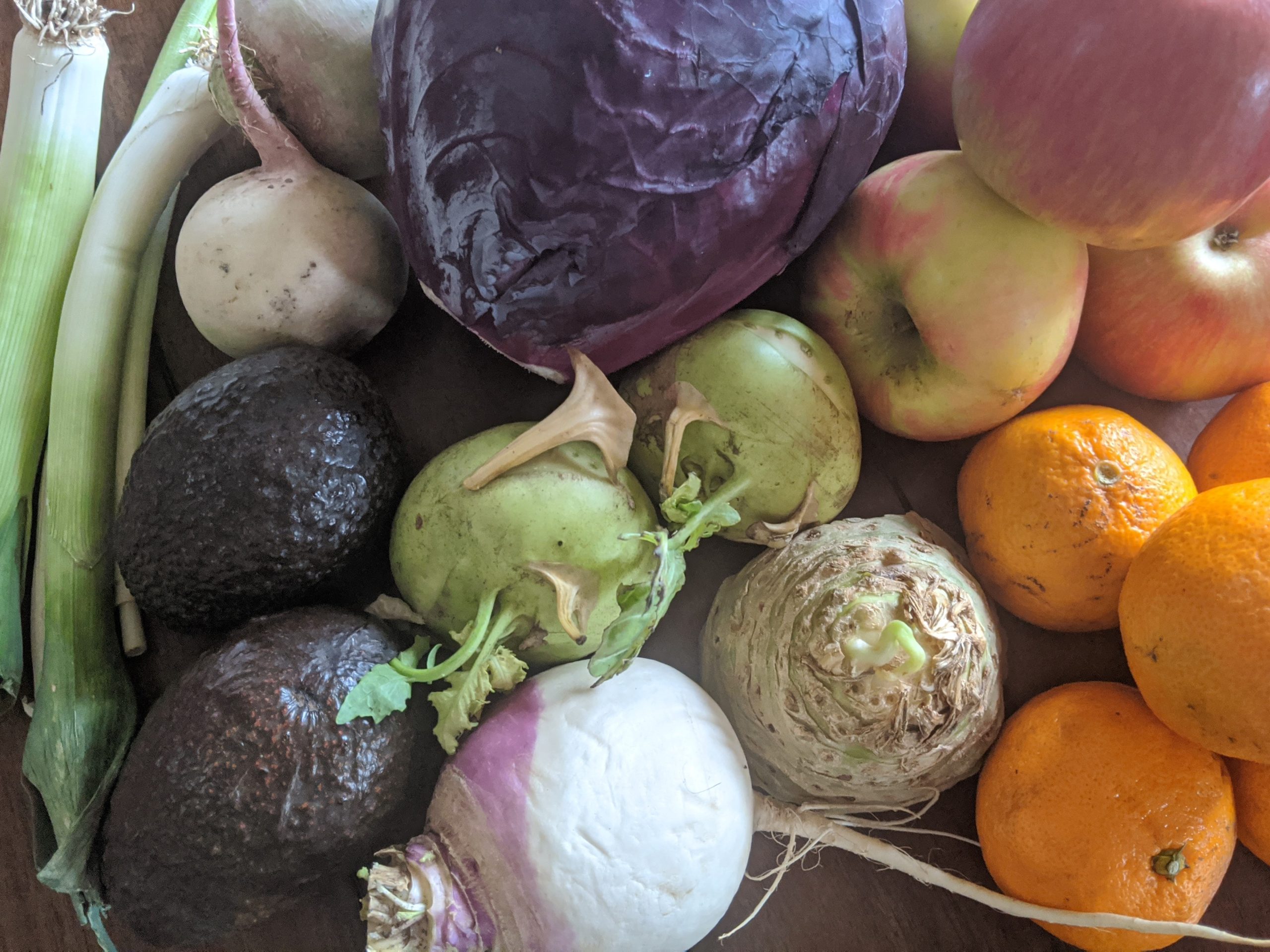 Weekly Meal Plan 1.8.19