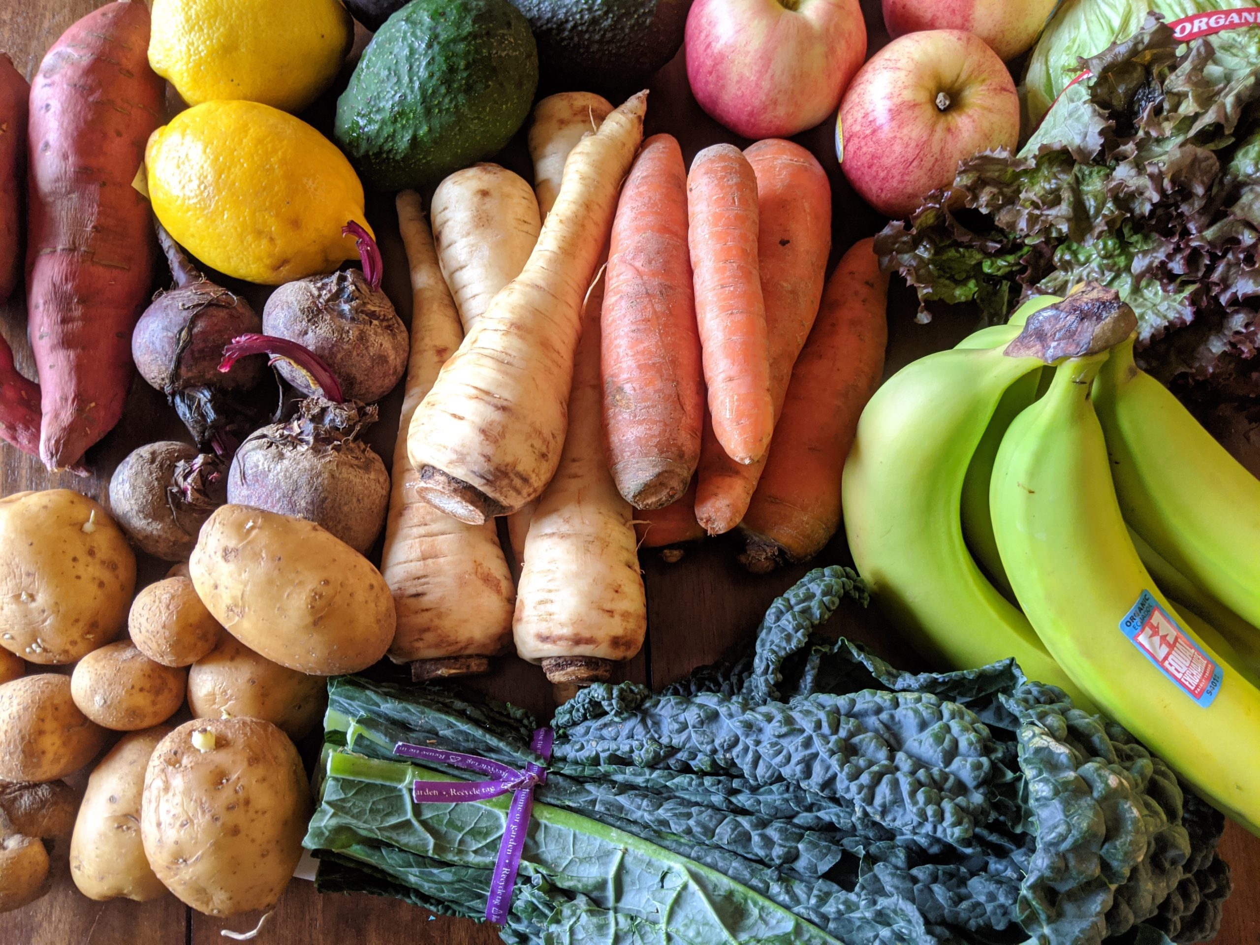 Weekly Meal Plan 3.25.20