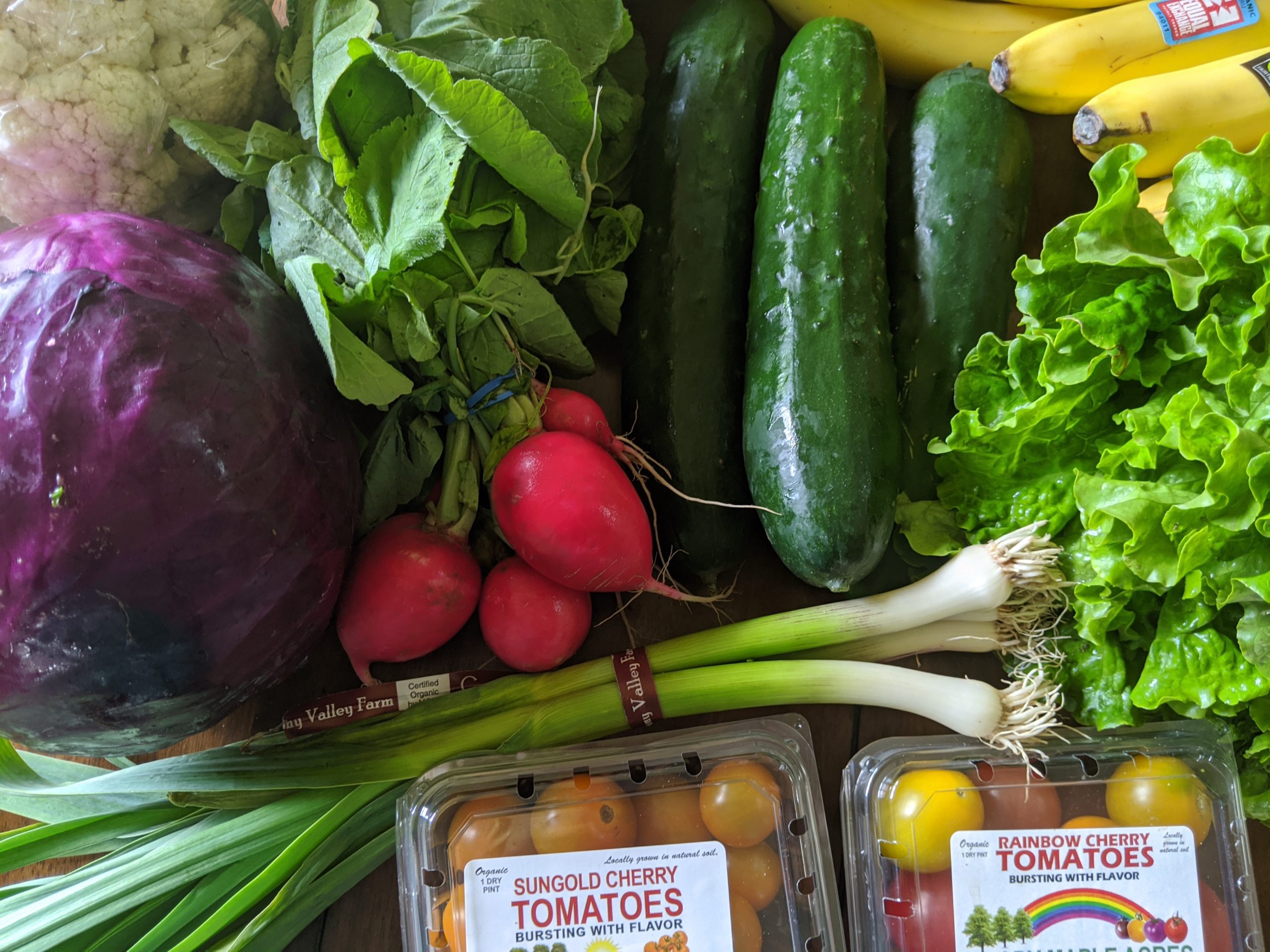 Weekly Meal Plan 5.27.20