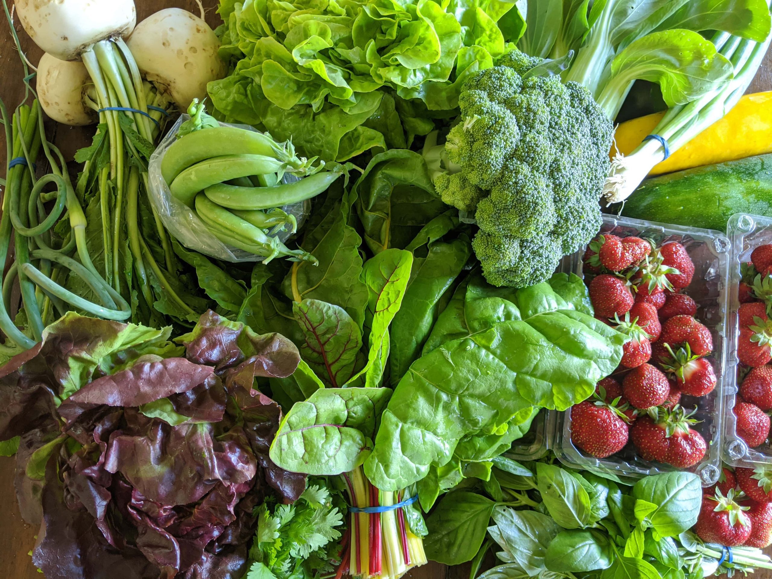 Weekly Meal Plan 6.24.20