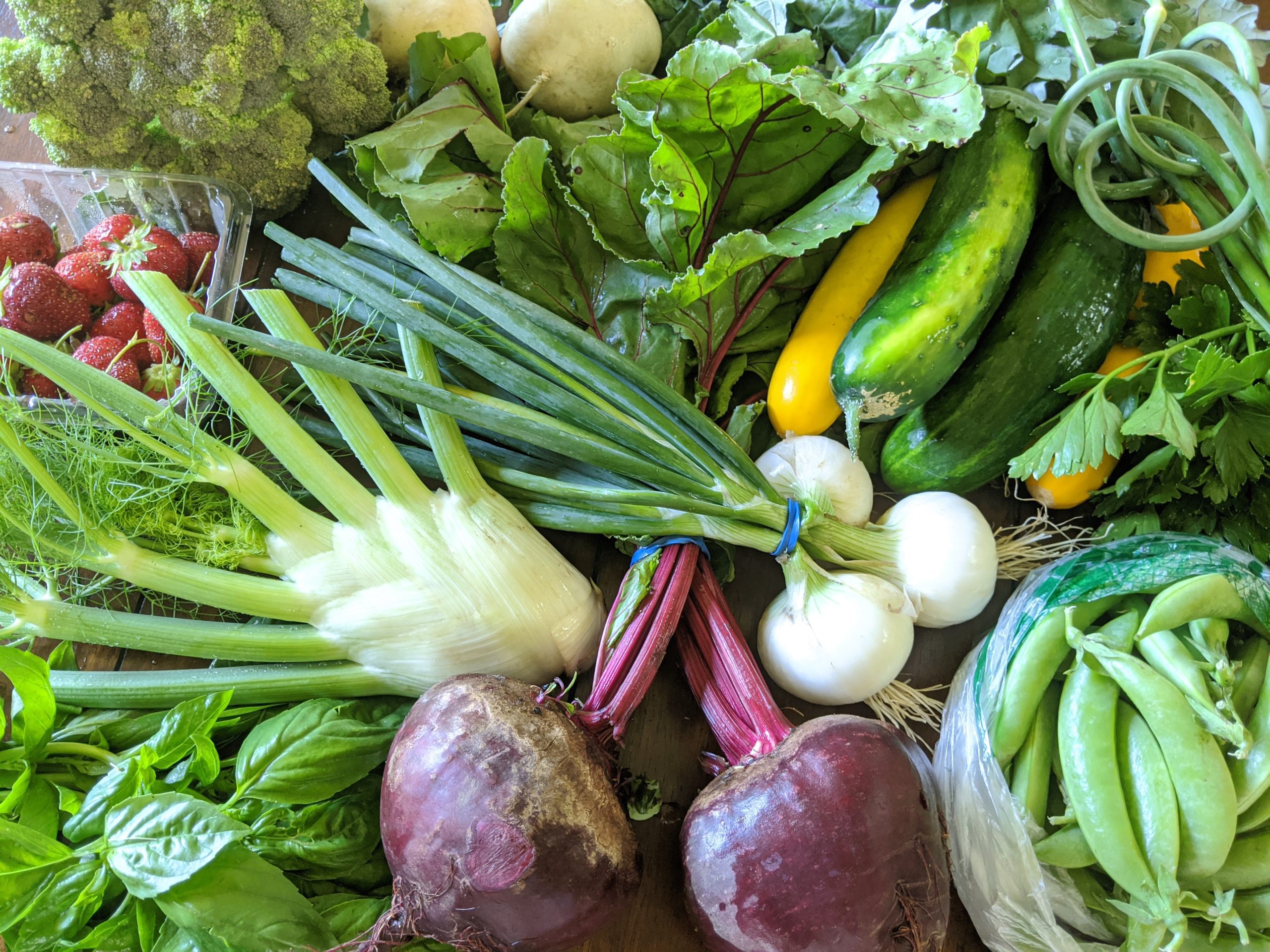 Weekly Meal Plan 7.8.20